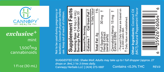 Cannapy Exclusive+ CBD Oil with 1500 mg Cannabinoids